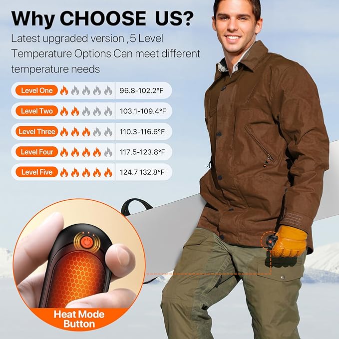 Electric Hand Warmers Rechargeable 2 Pack，24H Heating 5 Levels Heat Double Sided USB C Hand Warmer Gifts for Christmas, Outdoor, Golf, Hunting, Camping Accessories