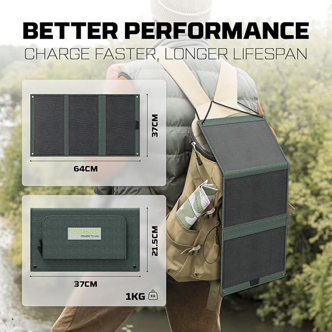 30W Portable Solar Panel PWS33 Foldable ETFE Portable Charger with 18V USB-C Fast Charging, Compatible with Power Stations for Off-Grid Living Camping, RV, Emergency & Backpacking