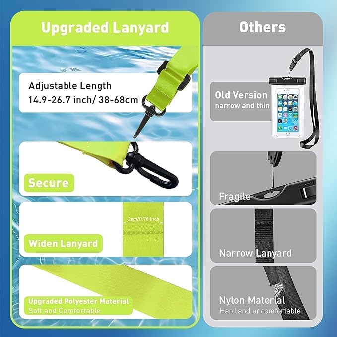 Marine IP68 Waterproof Phone Pouch, Floating Waterproof Phone Case with iPhone 17/16/15 Pro Max/ 14 Pro Max/ 13 Pro Max/ 12/ S24 Up to 7 inch, 2 Pack Black/Hi-Vis Yellow
