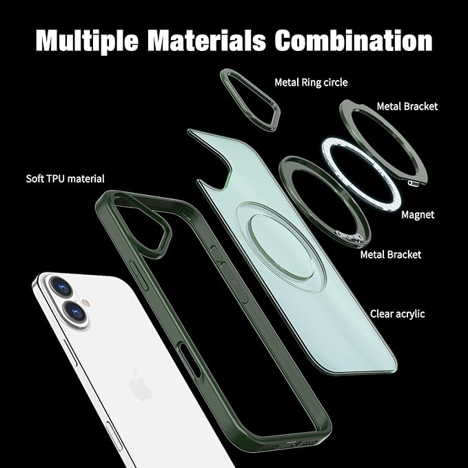 for iPhone 16 Case with Screen Protector & Lens Protector [15 FT Military Drop Protection] Magnetic Kickstand Compatible with MagSafe Slim Translucent Case (Deep Green)