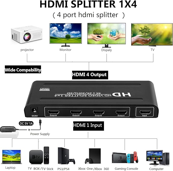 4K HDMI Splitter 1 in 4 Out - 1x4 Powered HDMI Splitter 4 Port Multi Monitor Outputs,Mirror/Copy Screen Only (Not Extend) Support 4Kx2K@30Hz 3D for PS4/Projector/HDTV