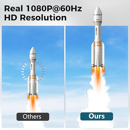 USB to HDMI Adapter Cable 4 FT, Unidirectional USB-A 3.0 to HDMI HD Audio Video, Real 2K/1080P@60Hz, for TV, Projector, Monitor, ONLY Support Windows 11/10/8/8.1/7, Mac OS, Need to Install Driver