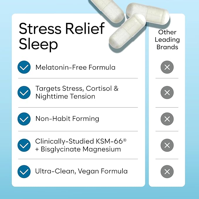 Natural Chelated Magnesium Glycinate Sleep Aid - Melatonin-Free Sleep & Stress Relief with KSM-66 Ashwagandha, GABA, L-Theanine & Chamomile for Muscle Relaxation - Made in USA - 90 Capsules