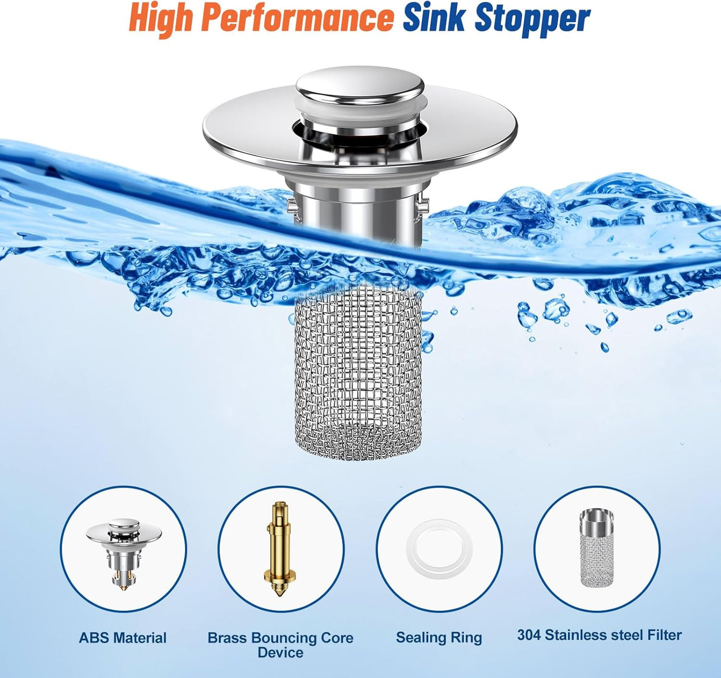 Techloop Living Pop-Up Sink Drain Strainer Hair Catcher – 2PCS Stainless Steel Filter Basket
