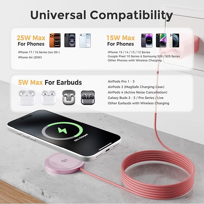 25W Magnetic Wireless Charging Pad: Qi2.2 Qi2 MagSafe Fast Charger for iPhone Air 17e 17 16 15 14 Pro Max, Samsung Galaxy S26 S25, Google Pixel 10 & AirPods, Gift Ideal for Desk Travel (Pink, 2Pack)