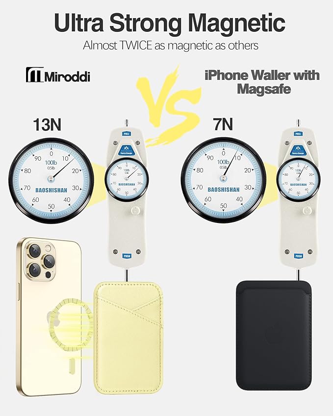 Miroddi for MagSafe Wallet, Strongest Magnetic Card Holder for iPhone 17/16/15/14/13/12 Series, Ultra-Thin Leather Magnetic Phone Wallet with 2 Card Slots, RFID Blocking, No More Falling, Lemon Yellow