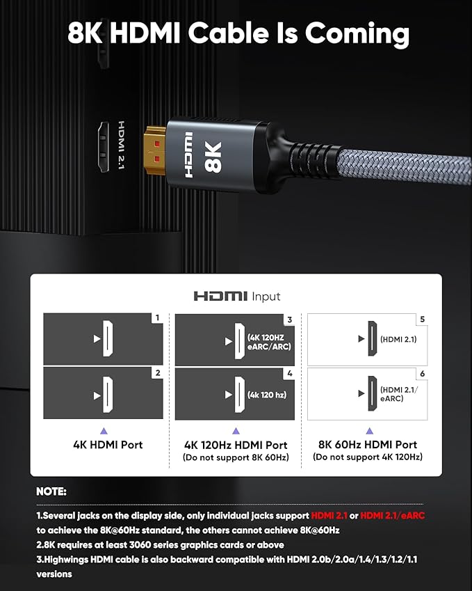 Snowkids 8K HDMI Cable 25 FT Grey, 48Gbps Ultra High-Speed HDMI 2.1 Cables Cord, 10K 8K@60Hz, 4K@120Hz Compatible for TV/Laptop/Monitor/PS-5/X-box/Projector/Entertainment, Sound System & More