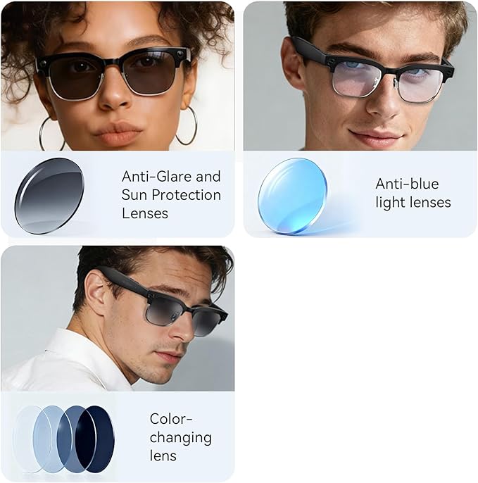 AI Smart Glasses Sunglasses Lenses, Anti-UV Sunglasses Lenses, Replacement Lenses for Full Frame Glasses
