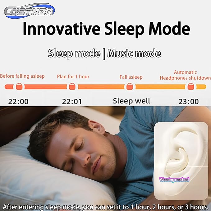 Sleep Earbuds for Side Sleepers - Noise Cancelling Headphones with Sleep Mode, Non-in Ear Design for Pain-Free All Night Comfort (Black)