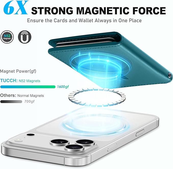 TUCCH for Magsafe Wallet with 6 Card Holders, RFID Blocking [Clear ID Window] PU Leather Folio Magnetic Phone Wallet for iPhone 17/16/15/14/13/12/Plus/Air/Pro/Pro Max Series, Teal Green