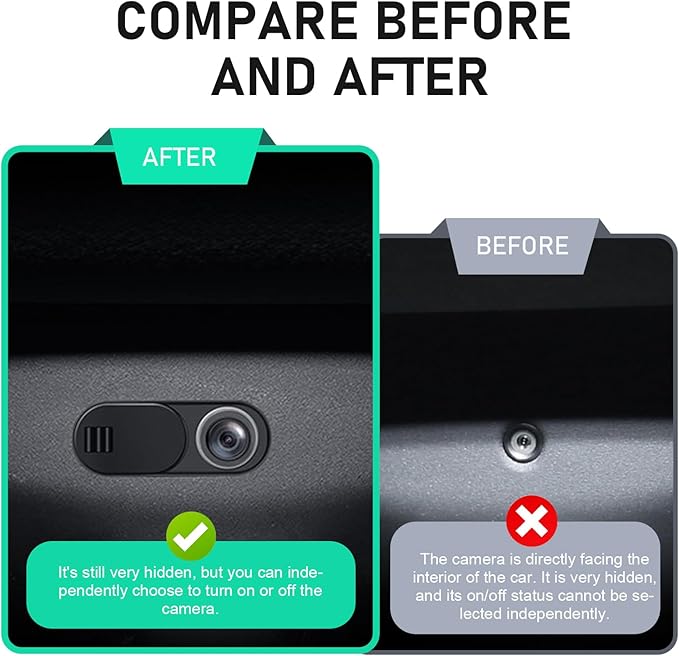 Camera Cover, Self-adhesive Sliding Webcam Cover for Protecting Privacy, Car Interior modification Accessory, Compatible with Tesla Model 3 and Model Y 2017-2023 (Black)