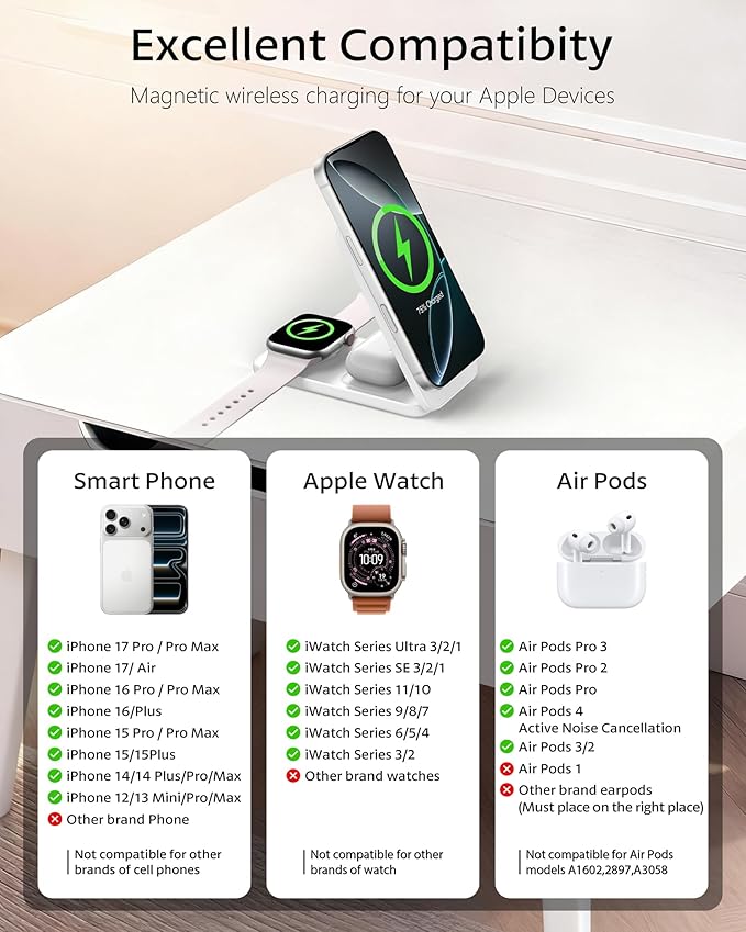 3 in 1 Qi2 Magnetic Wireless Charging Station for Apple, Foldable Charger Stand for iPhone 17/16/15/14/13/12 Pro Max, Apple Watch Ultra/Series & AirPods Pro Fast Charging Dock