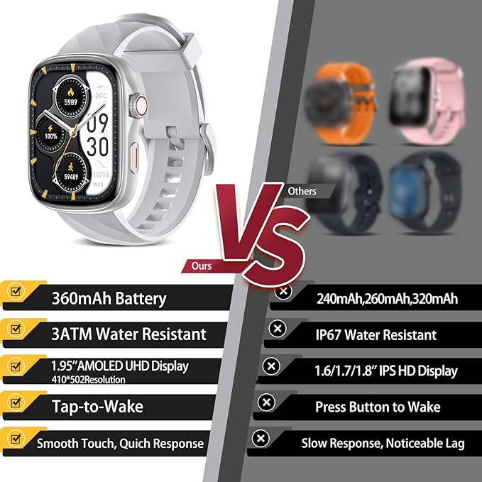 Smart Watch Health Monitor, Ultra HD 1.95" AMOLED Display (410×502 High Resolution) | 3ATM Waterproof | Heart Rate/Sleep Tracker | 130+ Sports/Fitness Modes, Bluetooth Calling, Smart Notifications