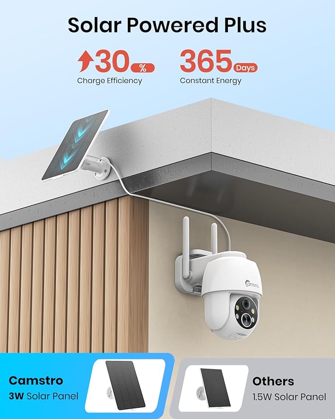 2PCS Solar Security Camera Wireless Outdoor, 2K Battery-Powered Camera for Home Security, PIR/AI Motion Detection, 360°PTZ, Color Night Vision, Two-Way Audio,IP66, Alexa/Google,2.4Ghz Only