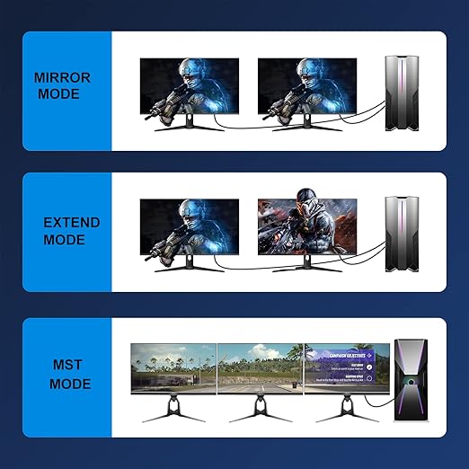 HDMI Cable 6 FT 2-Pack, 4K HDMI Computer Monitor Cable 6FT, Shielded HDMI 2.0 CL3 Rated Cord for Smart Monitor with Streaming TV, 4K, 1080P@144Hz,ARC&CL3 Rated for Laptop,Monitor,PS5,PS4,Xbox,Soundbar
