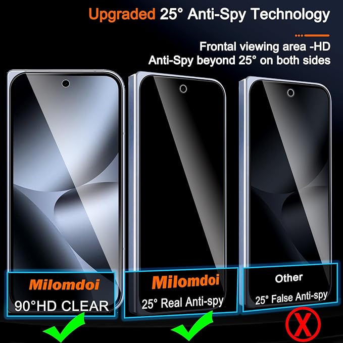 Milomdoi 3 Pack Privacy Screen Protector for Google Pixel 10 Pro Fold Tempered Glass with 3 Pack Camera Lens Protector, Accessories [Phone Case Friendly] Mounting Frame, Black