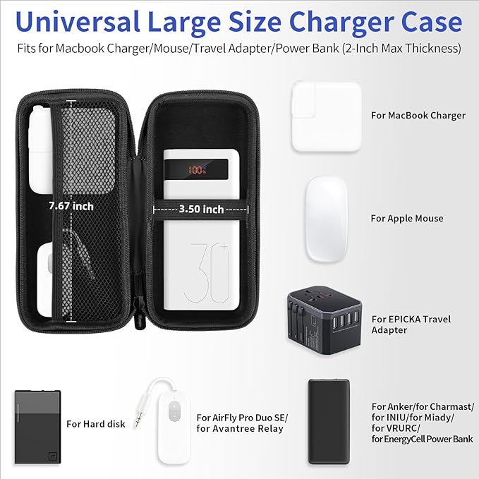 iMangoo Travel Essential Electronics Organizer Charger Case, Shockproof Dual Zipper Power Bank Cables Tech Accessories Pouch Purse, Men & Women Travel Must Have Storage Bag, 8.5x4.5x2 inch Black