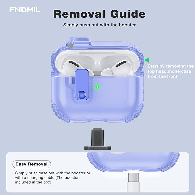 Case for AirPods Pro Case Cover with [Lock Safety & Pop Up][Military Shockproof] Anti-Yellow Transparent Soft TPU Wireless Charging for AirPods Pro Generation Case with Keychain,Clear Blue