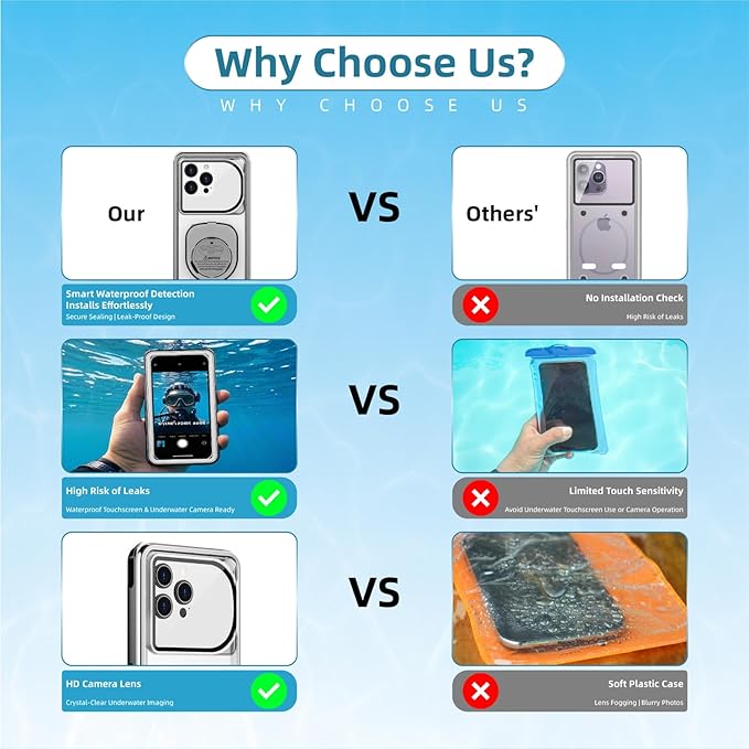 [Up to 7.0"] Waterproof Phone Case, IPX8 Waterproof Phone Pouch for iPhone 17 Pro Max/17 Pro/17/16/15/14/13, Samsung Galaxy S25/S24/S23 Ultra, Google/Moto - Teal