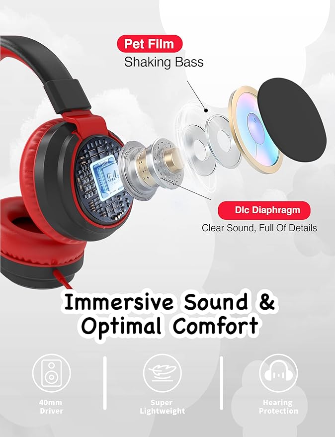 MIDOLA Volume Limited 85/110dB Kids Headphone Over-Ear/On-Ear Foldable Sound Noise Protection Headset with Inline AUX 3.5mm Cord w/Mic for Child School Cellphone Pad PC Notebook Black