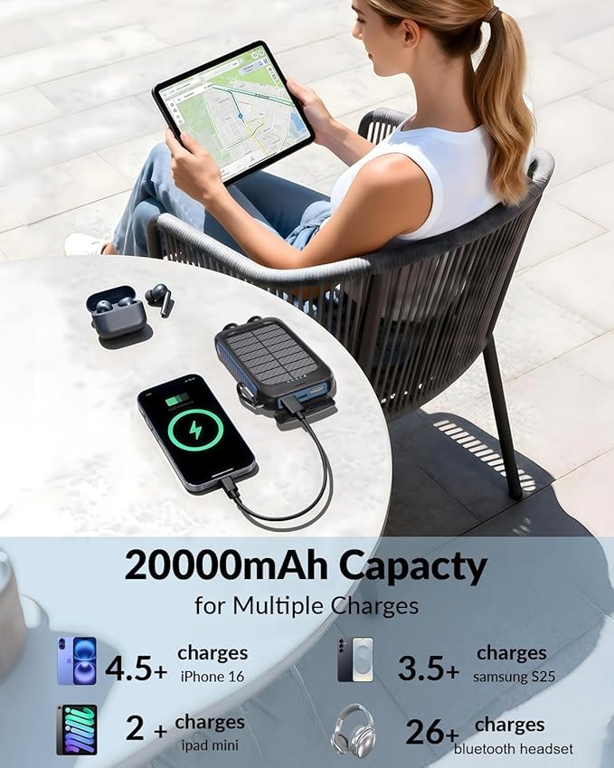 Solar Power Bank Portable Charger 15W Fast Charging with USB-A and USB-C Ports Battery Bank Compatible with iPhone, Samsung, Waterproof, Emergency LED Flashlights for Camping, Hiking, Blue