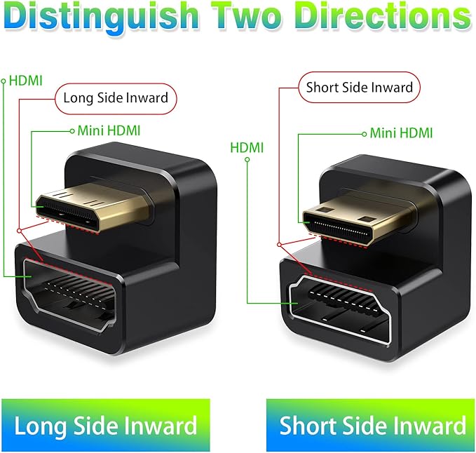AGVEE 2 Pack (Long Side Inward) 180 Degree Angled Mini HDMI Male to HDMI Female Adapter, U-Shaped 4K@60HZ Converter Coupler Connector Extender for Portable Display Monitor Accessories, Black