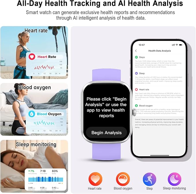 AI Smart Watch with ChatGPT, 1.91" Bluetooth Calling Smartwatch for Men Women, 110+ Fitness Modes Activity Tracker, Sleep/Heart Rate/Calorie Monitor, IP68 Waterproof Step Counter for Android iOS