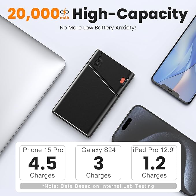 Portable Charger Power Bank, 20000mAh 22.5W PD Fast Charging Powerbank with Built-in USB C Cable, External Phone Battery Pack for iPhone 17/16/15 Samsung S24 Android etc