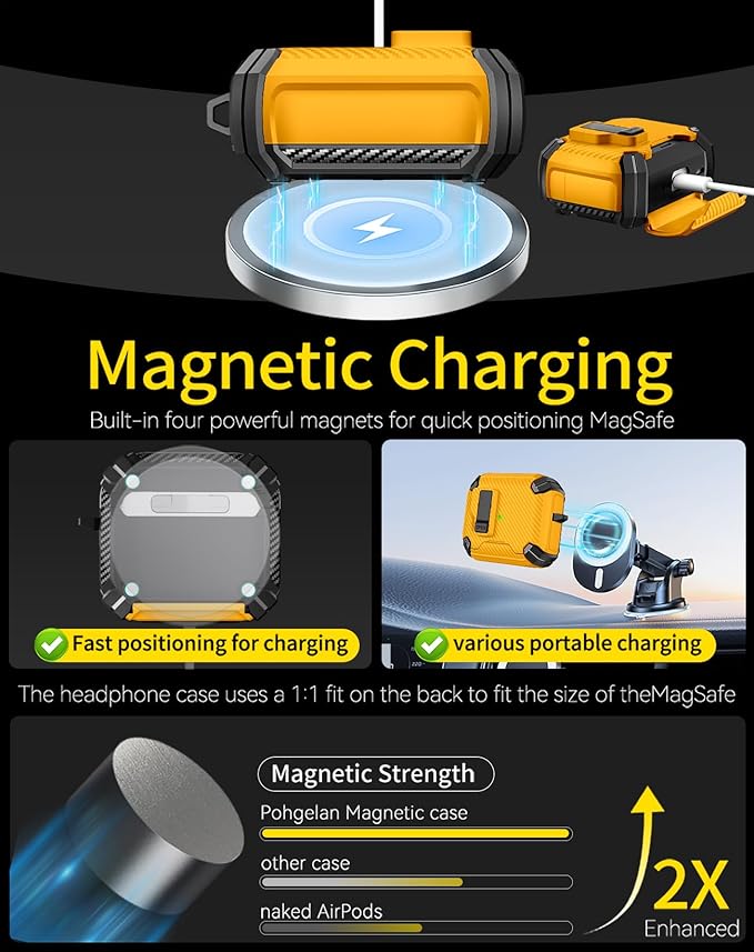 Compatible with AirPods 4 Case,Magnetic Automatic Lock with Phone Stand & Cleaning Kit,Compatible with Magsafe,Carbon Fiber Texture Cover -Yellow