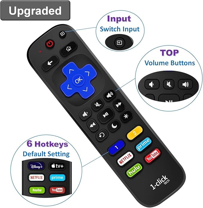 [w/Cover] 1-clicktech for【Roku TV, Roku Box】 2-in-1 for TCL Hisense ONN. All Built-in Roku TV, and for Roku 1/2/3/4 Express Ultra LT HD XDS (Remote + Purple Cover)