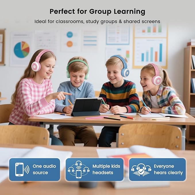 SIMOLIO Auracast Kids Headphones with Wireless Audio Sharing for Group Listening - Connect Multiple Headsets to One Bluetooth Source, Built-in Microphone, Foldable for Classroom, Trips & Home