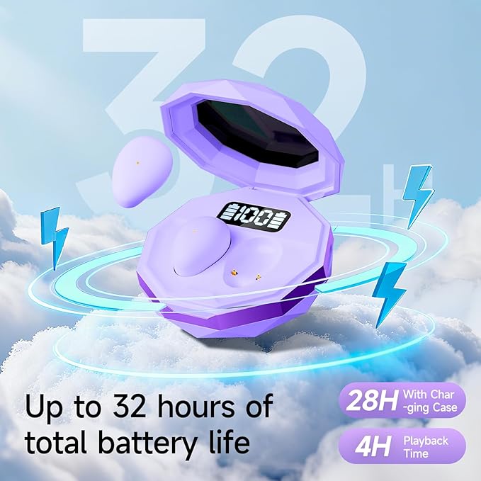 sunvito Sleep Earbuds for Side Sleepers, Mini Invisible Wireless Bluetooth 6.0 Micro Sleep Headphones, Hidden Earbuds with LED Screen for Small Ears Sleeping, Working, Exercise, Hiking(Purple)