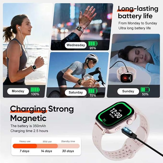 Smart Watch with 2 Bands: Step & Calorie Counter, Heart Rate & Oxygen Sensor, GPS Running, Swimming, Walking, Sports Tracker, Waterproof, Health Monitoring, Music & Call Alert Men Women iOS/Android