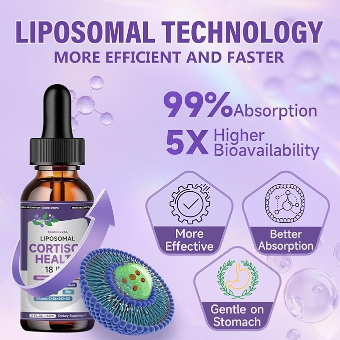 Liposomal Cortisol Liquid Drops, 18-in-1 Formula, Supports Stress, Mood, Sleep & Focus, with 300mg Ashwagandha, Magnesium & L-Theanine, Cortisol Reducer For Women/Men, Blueberry Flavor, 60ml