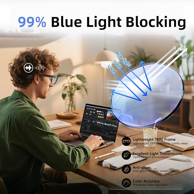 GetD AI Glasses for Men & Women, Smart Glasses Powered by ChatGPT with 74-Language Translation, Bluetooth 5.4 Glasses,Blue Light Filtering,11H Music Play for Driving, Travel, Business Daily Use
