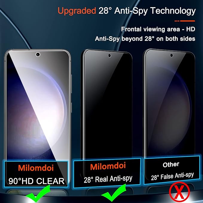 Milomdoi [3+3 Pack] for Samsung Galaxy S23 Privacy Screen Protector Tempered Glass Accessories 3 Pack Privacy Screen Samsung Galaxy S23 5G 3 Pcs camera Lens Protector Case fingerprint Suitable