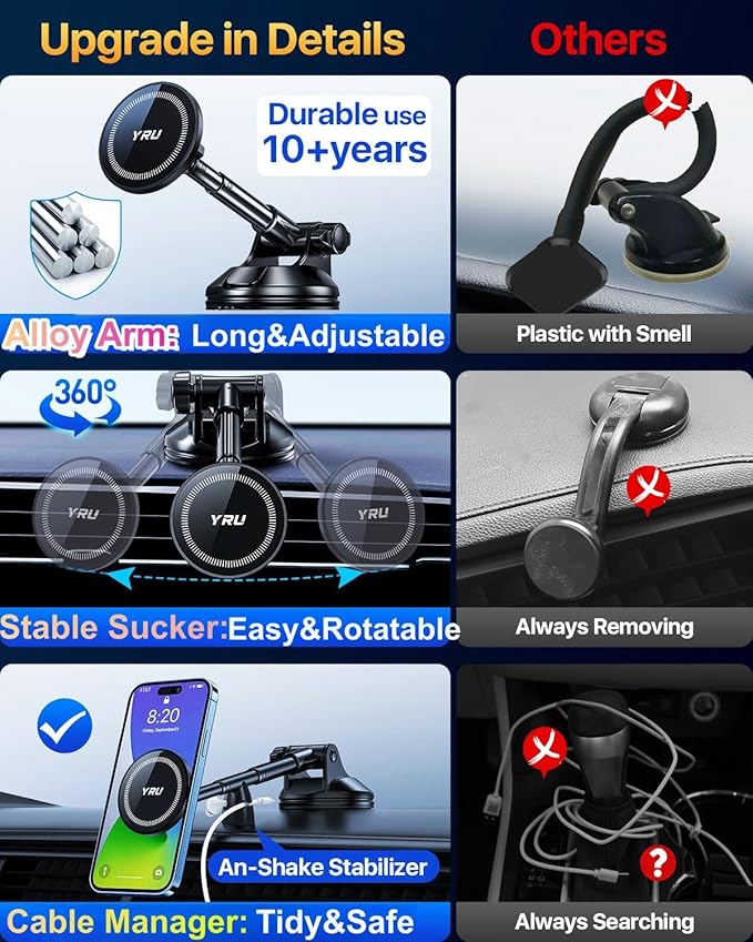 YRU Upgraded Magnetic Phone Holder for Car【Patented & Super Magnet】 for MagSafe Car Mount Dashboard Magnet Phone Holder Windshield Phone Stand for iPhone 17 16 15 14 13 12 Pro Max Samsung, Black
