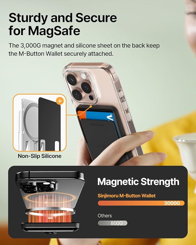 Sinjimoru for MagSafe Pop-Up Wallet, Quick Access Magnetic Card Holder with 3000G Strong Magnet and Anti-Slip Silicone Backing, Compatible with iPhone 12 to 16 Series. M-Button Up Wallet