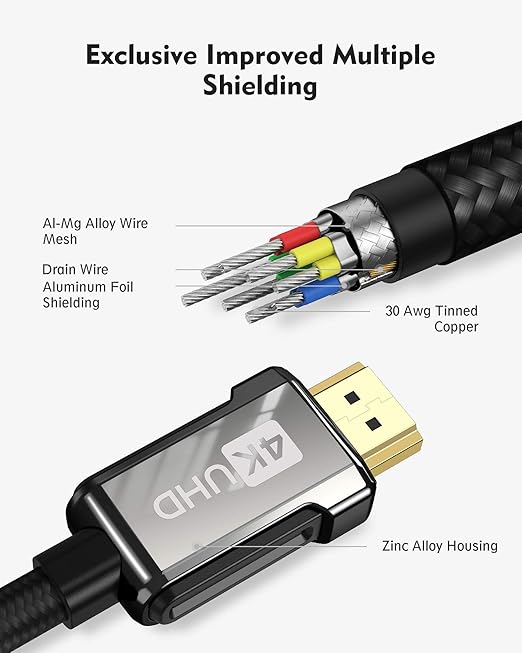 Silkland 4K HDMI ARC Cable for Soundbar 10FT, High Speed 18Gbps HDMI 2.0 Cable, [4K HDR, ARC HDCP 2.2, Ethernet], Braided HDMI Cord, Compatible Compatible for Vizio Samsung Sound bar, UHD TV, Blu-ray