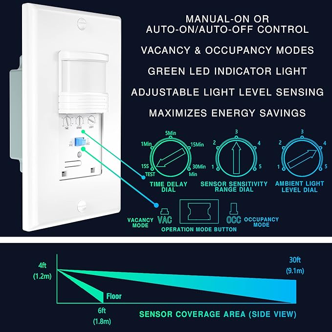 2 Pack, 3-Way Motion Sensor Light Switch (Not Single Pole), Neutral Wire Required, Indoor in-Wall Occupancy Sensor with Wall Plate, Adjustable Timer, Title 24, UL Certified, White