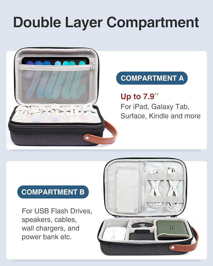 Luxtude Electronics Organizer Travel Case, Portable Tech Organizer for Working/Travelling, Sturdy Hard Shell Zipper Cases for Electronics/Charger/Mouse/Hard Drive, Case Only
