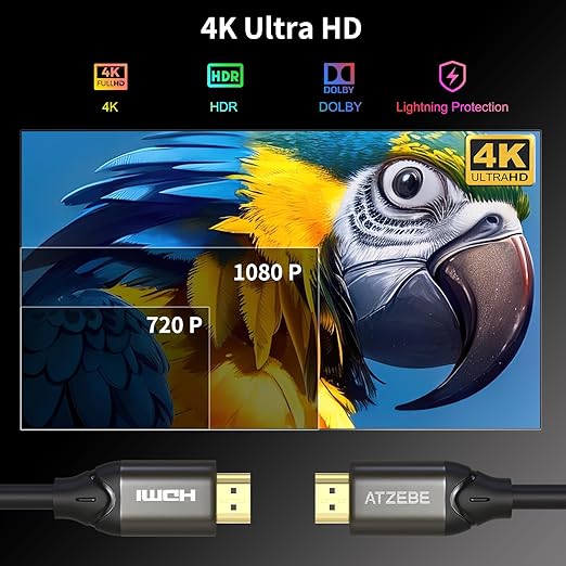HDMI Cable 15 FT 4K@60Hz,18Gbps Ultra High Speed HDMI 2.0 Cable, HDR, Dolby Vision, HDCP2.2, ARC, 3D, Slim and Flexible,for PS5,Xbox, TV, Laptop, Monitor
