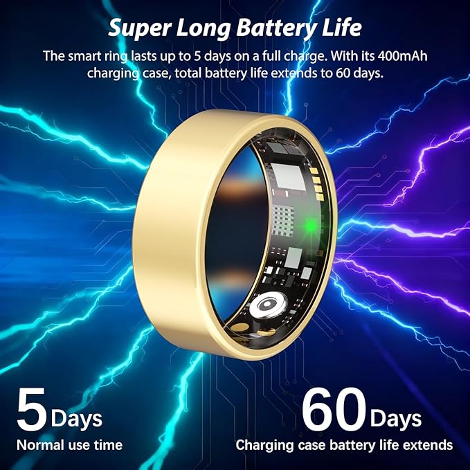 Smart Ring for Women Men Fitness Ring with Heart Rate, Blood Oxygen, Blood Pressure, Sleep Tracker, Step Tracker, IP68 Waterproof Health Ring for iOS & Android,No Subscription Fee(Gold, 10#)