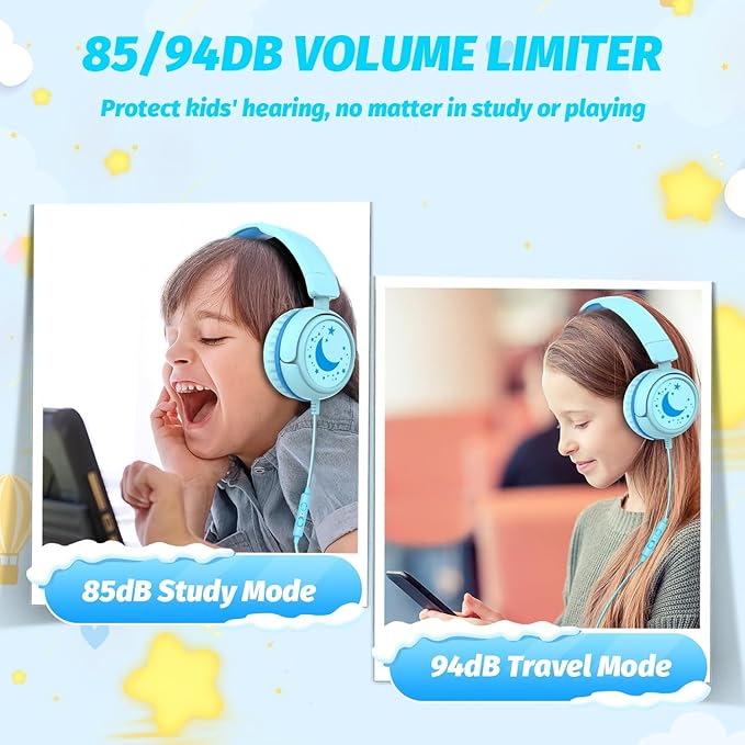Kids Headphones with Cord for School, 85/94dB Volume Limit Headphones for Kids, Portable Wired Headphone with Shareport, Stereo Sound Foldable Headset for School/Tablet/iPad/Kindle (Cyan)