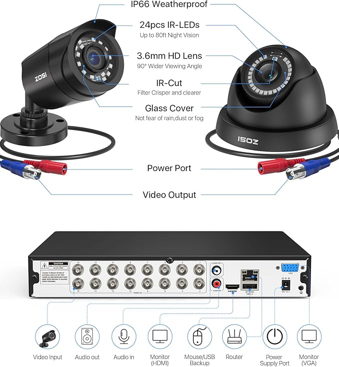 ZOSI 16CH 3K Lite Home Security Camera System,AI Human/Vehicle Detection,Night Vision,Remote Access,8pcs 1080p Outdoor Surveillance Cameras,16 Channel 1080P CCTV DVR with 2TB HDD for 24/7 Recording