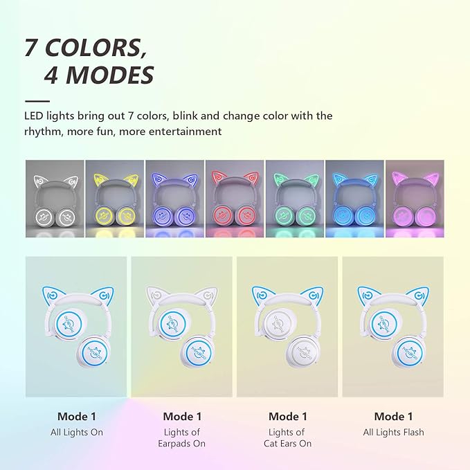 Kids Headphones, Cat Ear LED Light Up Bluetooth Headphones Wired & Wireless, 85dB Volume Limit, 70H Playtime Foldable Over-Ear Headset for iPad Tablet Travel, Gifts for Kids & Adults