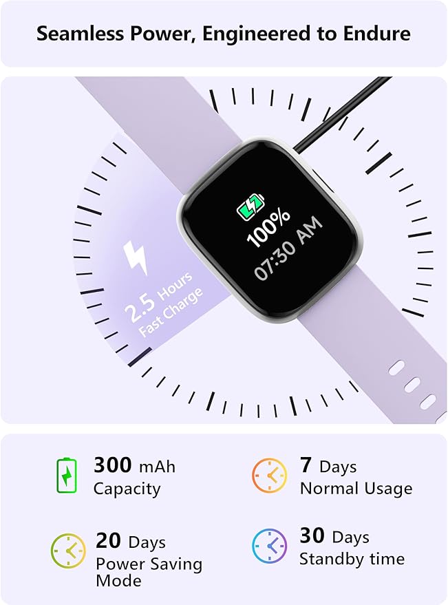 Smart Watch for Women Men Android & iPhone [2 Bands, 44mm case], Alexa Built-in, 1.83'' Smartwatch Make/Answer Call, HR SpO2 Sleep Stress Monitor Fitness Tracker, IP68 Waterproof Step Counter Watch