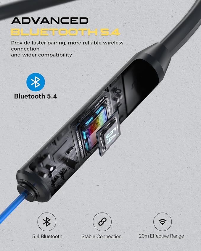MIPEACE Bluetooth Earplug Headphones, Neckband Wireless Earbuds earplugs-29db Noise Reduction isolating in-Ear earplug Earphones and Controls,IPX6 sweatproof,20+Hour Battery(Blue)