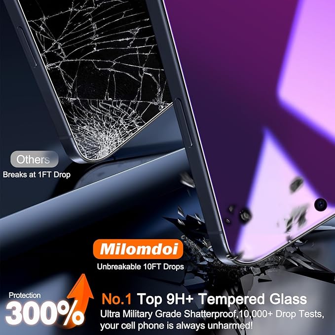 Milomdoi 3 Pack Gradient Colorful Privacy Screen Protector for iPhone 17 Pro [Anti-Blue Light Private Film], 3 Pacs Camera Lens Protector Accessories, Case Friendly, Anti-Spy Tempered Glass,Purple