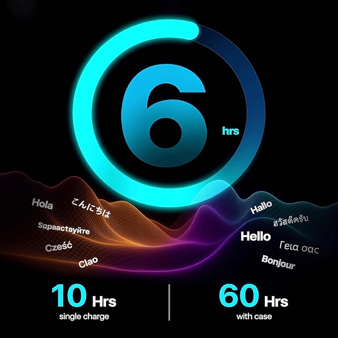 Ai Smart Glasses Bluetooth 5.4 with Translation for Men Women 160+Languages Color-Change Lens Power by Chat GPT Assistant Free App Translator Glasses Meeting,Driver,Travel